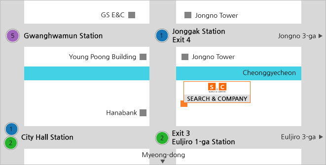 Search & Company map